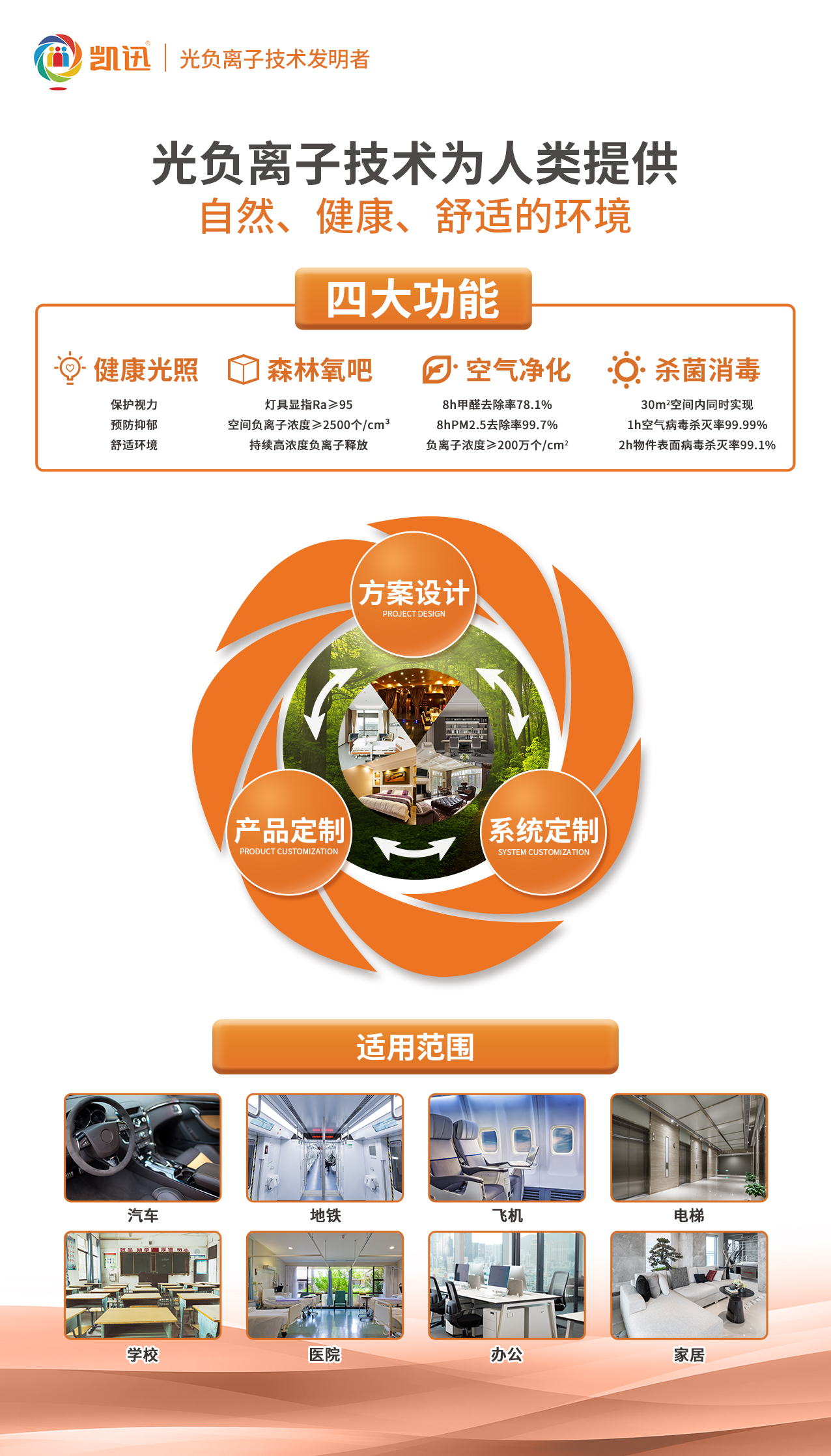 微信图片_20220812173309.jpg 微信图片_20220812173309.jpg