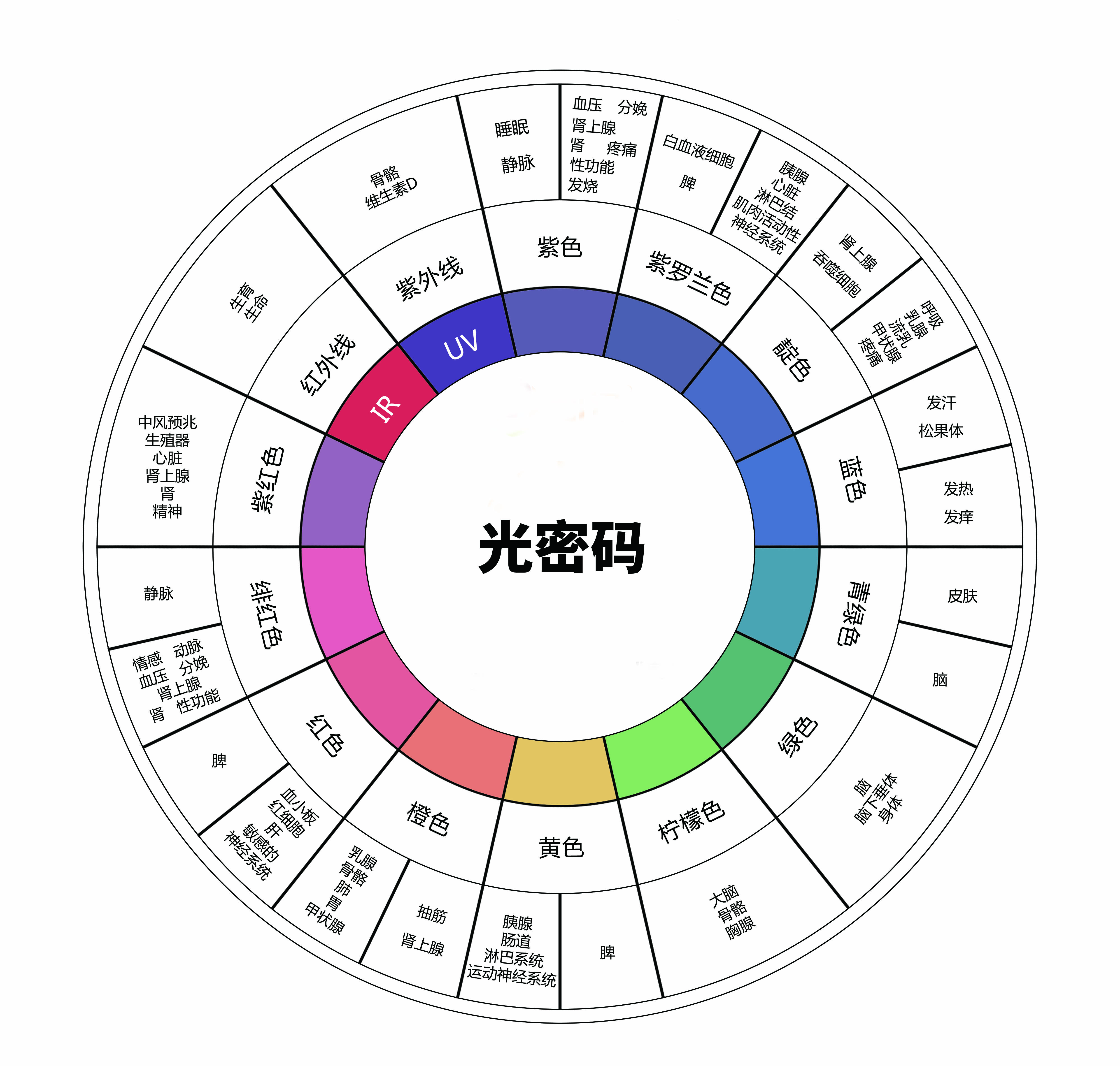 微信图片_20230222150953.jpg 微信图片_20230222150953.jpg